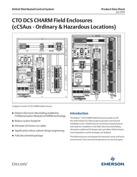 12 charm i o junction box|DeltaV CTO CHARM Field Enclosures .